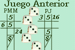Anotaci�n anterior
