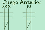 Anotaci�n anterior