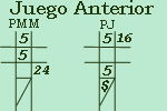 Anotaci�n anterior